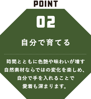 ポイント２