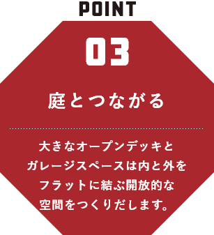 ポイント３