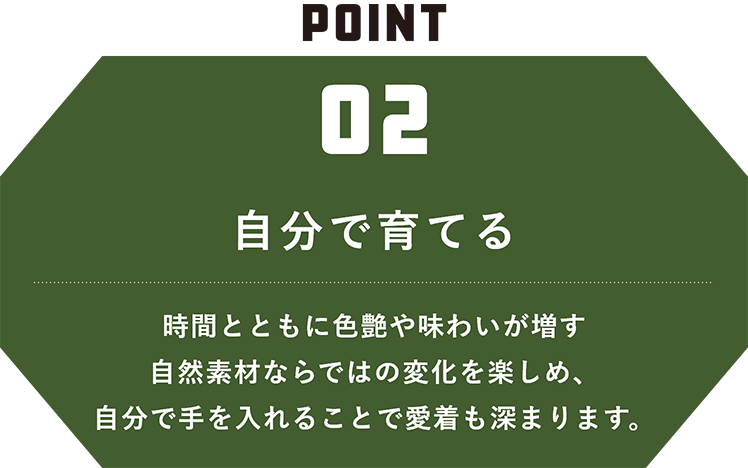 ポイント2